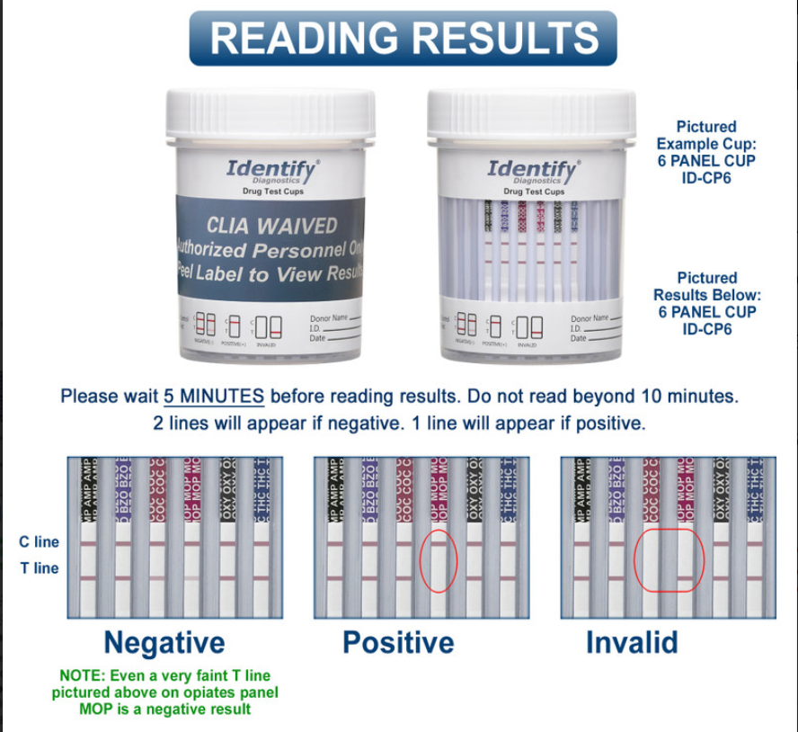 FDA Vaso de prueba Antidoping (6 Drogas) - Identify Diagnostics - (Paquete de 25) - Antidoping Tests Identify Diagnostics - A sólo $ 2590! Compra ahora en McStethoscope