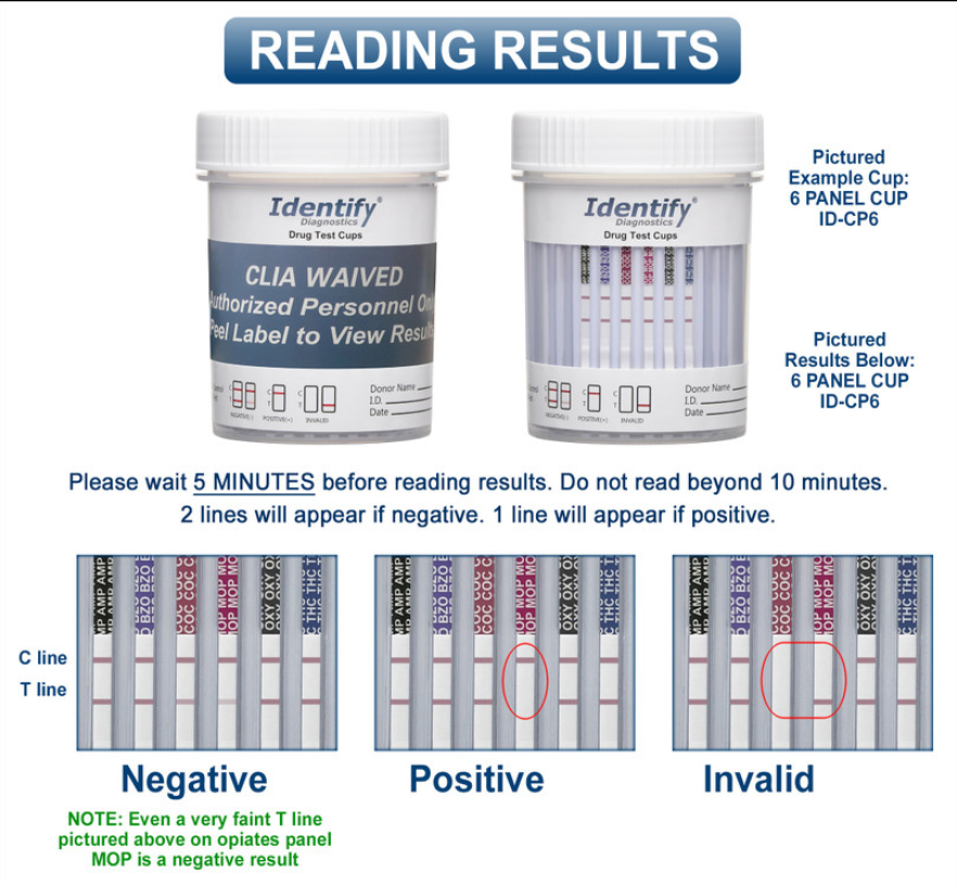 FDA Vaso de prueba Antidoping (12 Drogas) - Identify Diagnostics - (Paquete de 25) - Antidoping Tests Identify Diagnostics - A sólo $ 3390! Compra ahora en McStethoscope